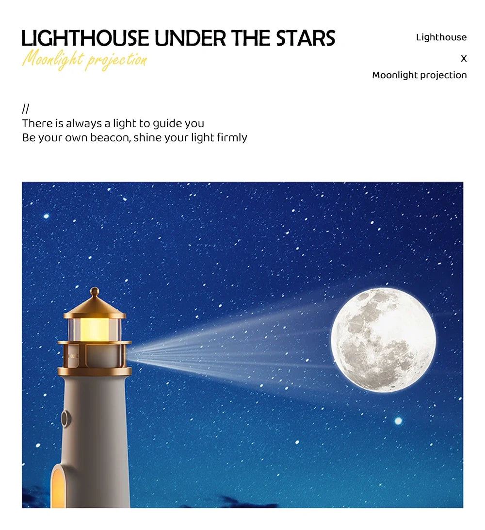 Moon Projection Lighthouse Night Light – Motion Sensor, Dimmable Ambient Lamp with Bluetooth Music, Timer Function – Transparent Version Gift for Christmas & Birthdays