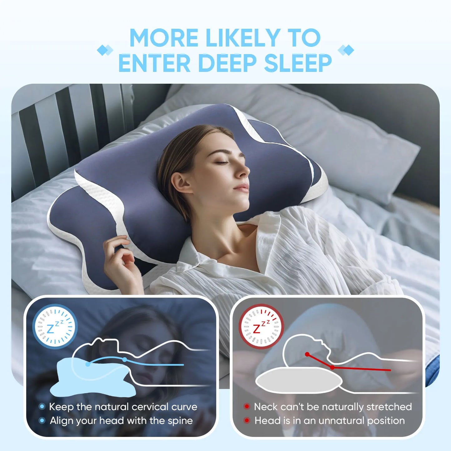 Premium Memory Foam Cervical Cooling Pillow | Ergonomic Orthopedic Contour Neck Support for Pain Relief – Ideal for Side, Back & Stomach Sleepers | Gift Choice