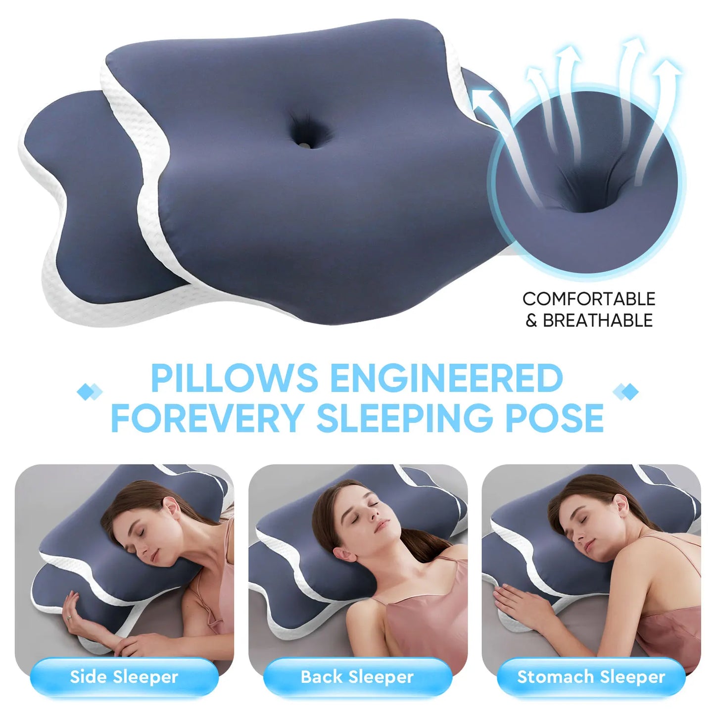 Premium Memory Foam Cervical Cooling Pillow | Ergonomic Orthopedic Contour Neck Support for Pain Relief – Ideal for Side, Back & Stomach Sleepers | Gift Choice