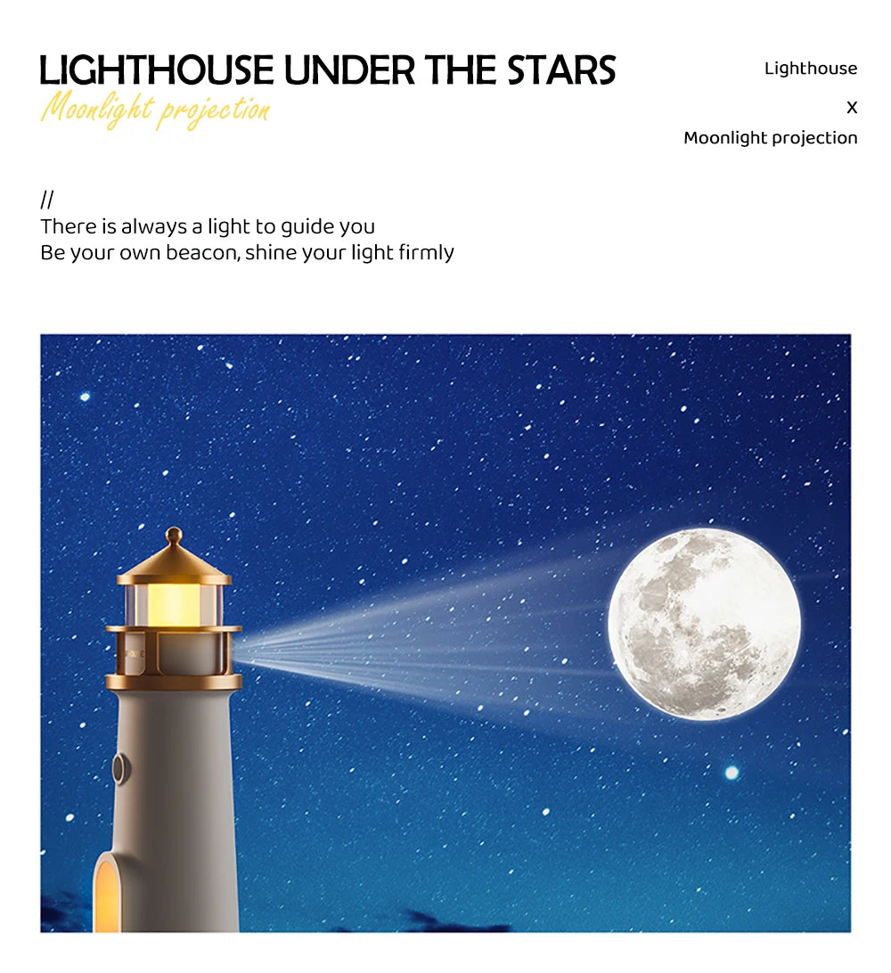 Moon Projection Lighthouse Night Light – Motion Sensor, Dimmable Ambient Lamp with Bluetooth Music, Timer Function – Transparent Version Gift for Christmas & Birthdays
