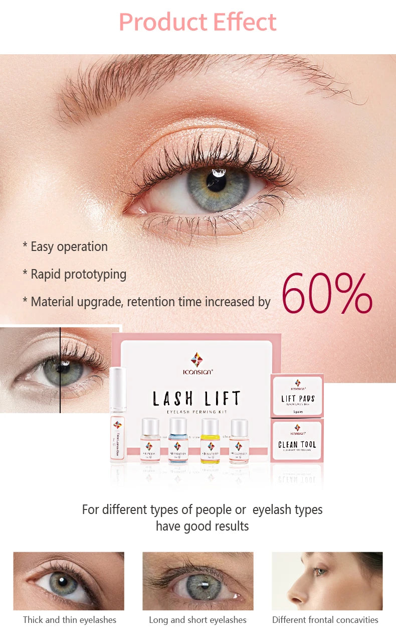 ICONSIGN Upgrade Version Lash Lift Kit