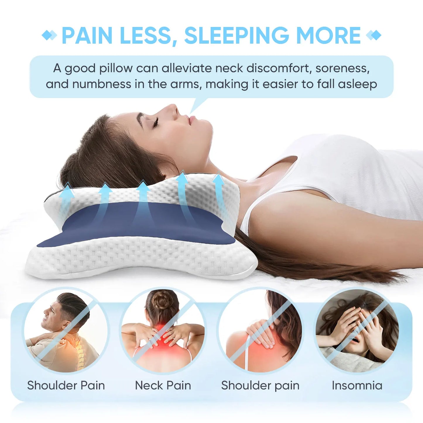 Premium Memory Foam Cervical Cooling Pillow | Ergonomic Orthopedic Contour Neck Support for Pain Relief – Ideal for Side, Back & Stomach Sleepers | Gift Choice