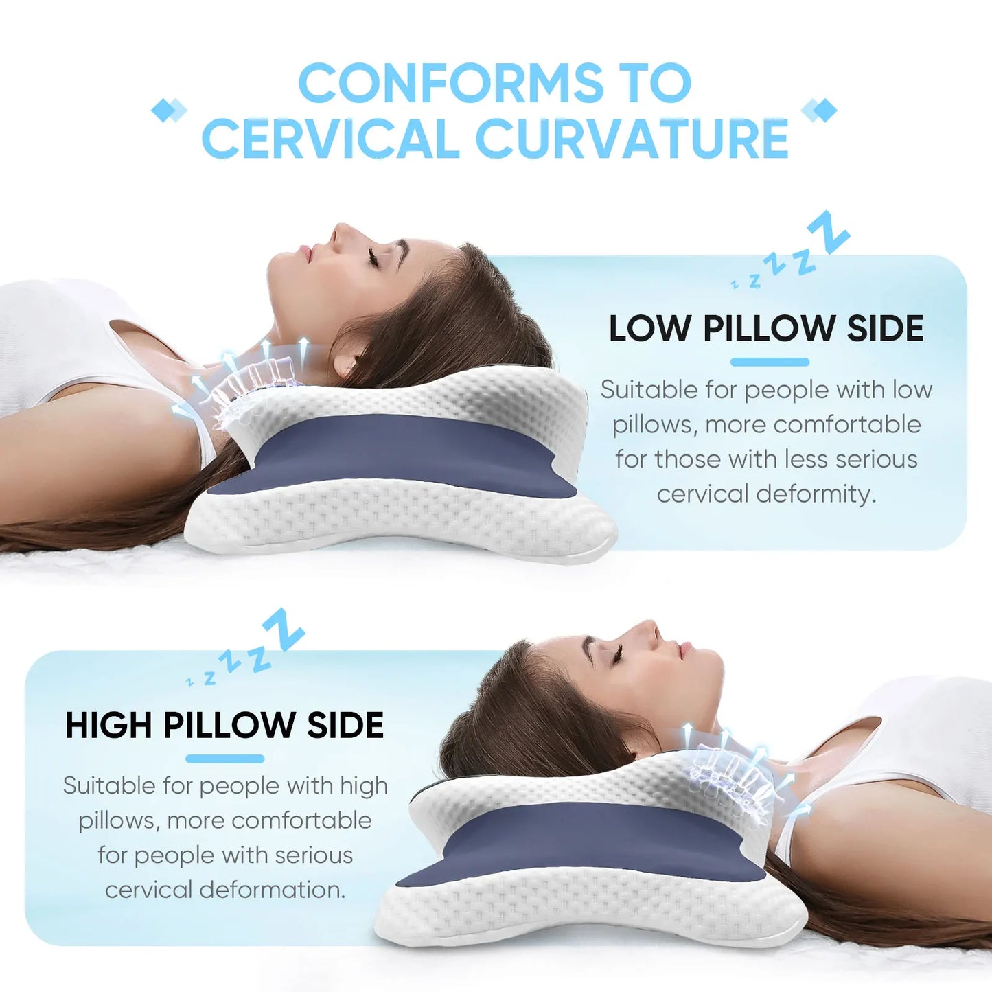 Premium Memory Foam Cervical Cooling Pillow | Ergonomic Orthopedic Contour Neck Support for Pain Relief – Ideal for Side, Back & Stomach Sleepers | Gift Choice