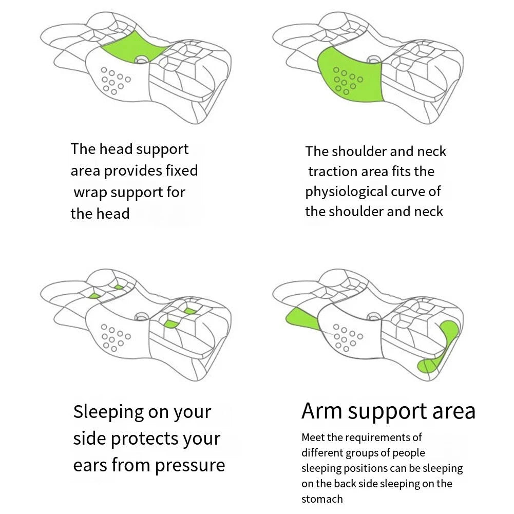 Ergonomic Side Sleeping Butterfly Pillow – Cervical Orthopedic Neck Support Pillow for Pain Relief & Better Sleep